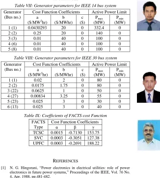 Table VII: Generator parameters for IEEE 14 bus system 