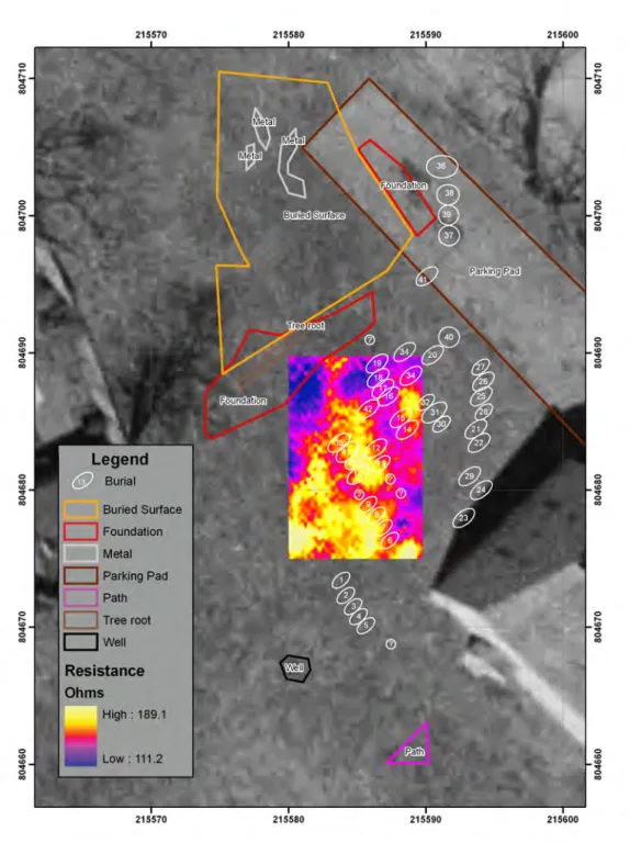 Figure	
  7.	
  	
  Resistance	
  in	
  color	
  scale	
  (ohm)	
  showing	
  graves	
  and	
  other	
  features	
  identified	
  in	
  GPR.	
  