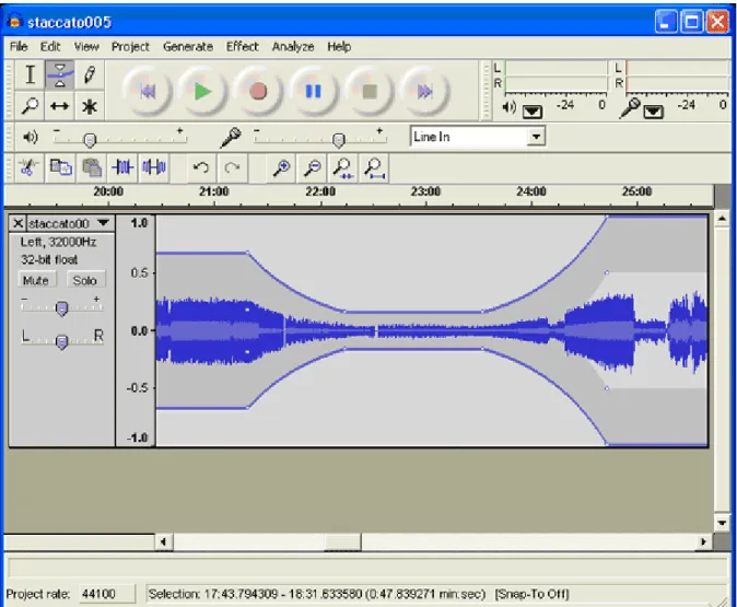 Figure 9. User interface of Audacity. 