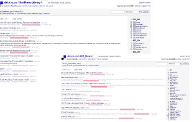 Figure 6. Libraries promote their resources through del.icio.us. 