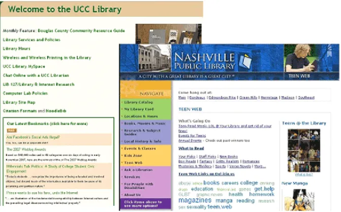 Figure 7. Del.icio.us bookmarks were embedded on library website. 