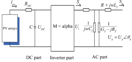 Figure 1)The DC part includes PV arrays, the cable resistance 
