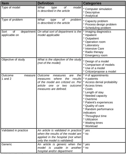 Table 2 - Classification table 