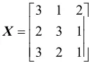 Table 3minimum value of ARPD is 0.0 and all of the ARPD 