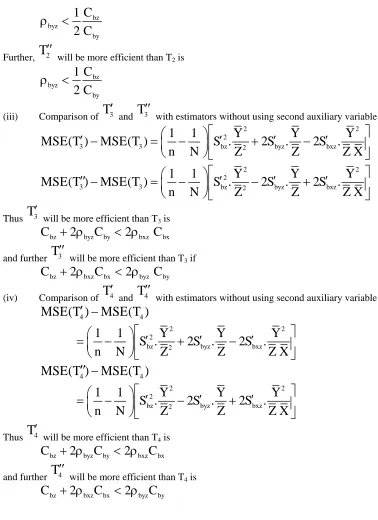 Table 1: Comparison of Mean Square Errors (MSE) 