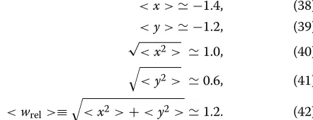 Figure 2 moves down and that the blue region expandsinside. When fd is approximately 0.1, the blue regionincludes the dotted magenta line, which shows the grain