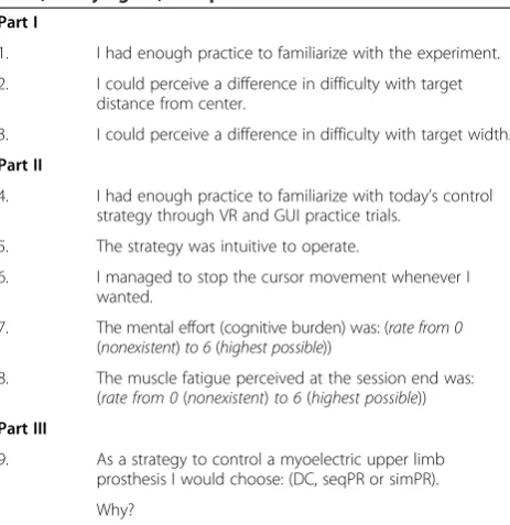 Figure 2 Fitts’ linear relationship (eq. (1)) between movement time and index of difficulty for (A) able-bodied subjects and (B) amputeesubjects