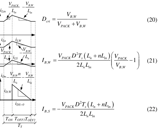 Fig. 5.SEPICmain balancing current waveforms and equations.  