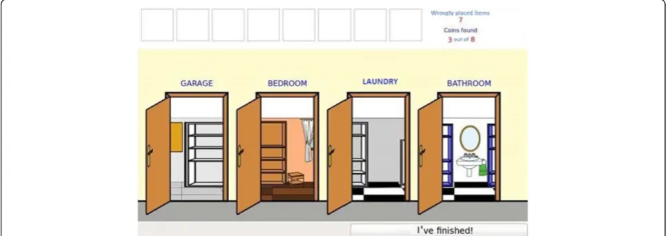 Figure 1. The aim of the game is to find any household