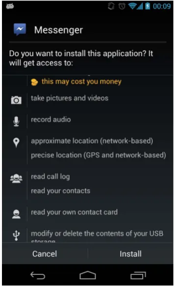 Figure 2. Android permissions [14]. 