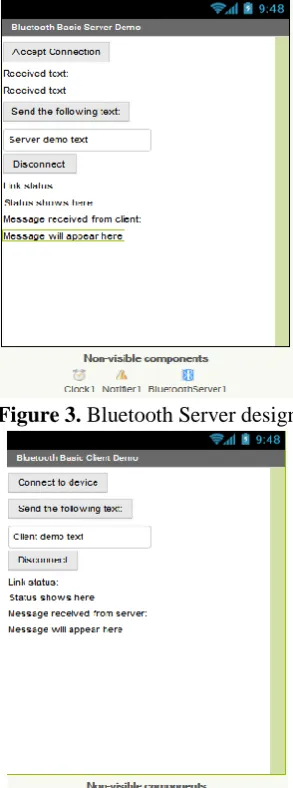 Figure 3.  Bluetooth Server design 