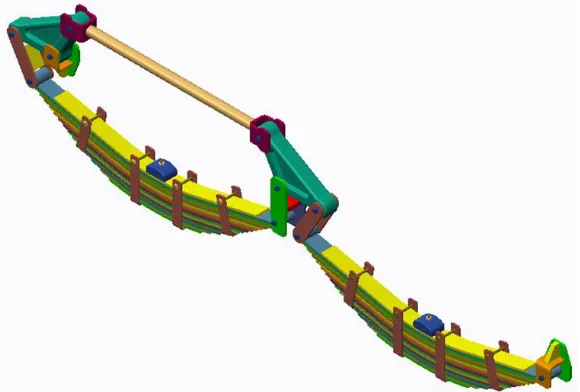 Fig 1. Tandem Leaf spring assembly model   