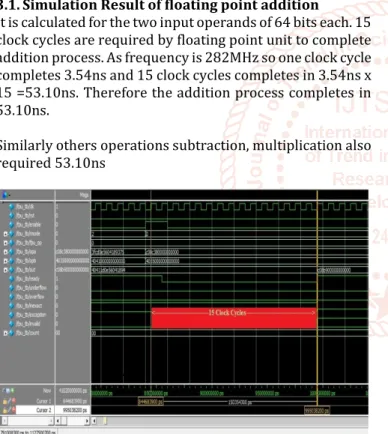 Figure 5: Simulation Result of Floating Point Addition  3.2.  Synthesis Results of Proposed FPAU: 
