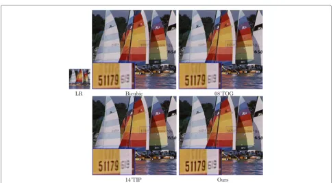 Table 2 Times of test images (unit: seconds)