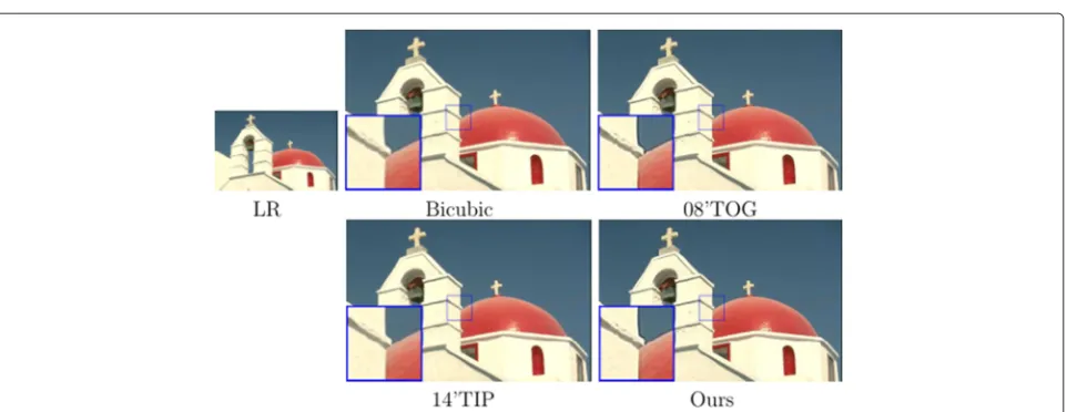 Fig. 7 Visual results of “chilies” with the upsampling factor of 3. From top to bottom and from left to right: the low-resolution image “chilies,” bicubicresult, “08’TOG” [22], “11’IPOL” [7], “11’SIAM” [8], “14’TIP” [9], and our result