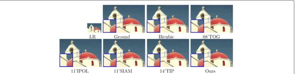 Fig. 10 Visual results of “starfish” with the upsampling factor of 2. From top to bottom and from left to right: the low-resolution image “starfish”,bicubic result, “08’TOG” [22], “14’TIP” [9], and our result
