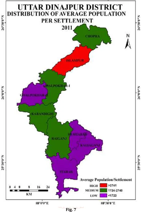 Fig. 7  Relationship between Density and Size of Settlements: 