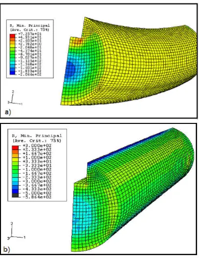 Fig. 3     Martensitic uniform shell formation in keyways during IQ process: – providing minimum distortion due to b – resulting in more distortion due to non-uniform shell formation during oil  quenching (Table 1)    a uniform shell formation during IQ process;  