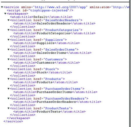 Figure 12.8  The OData Service Document for the ESPM Web Service