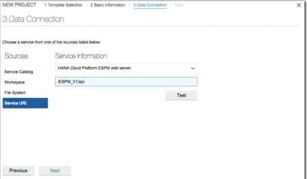 Figure 12.12  The Data Connection Wizard Step: Connect to Your Web Service