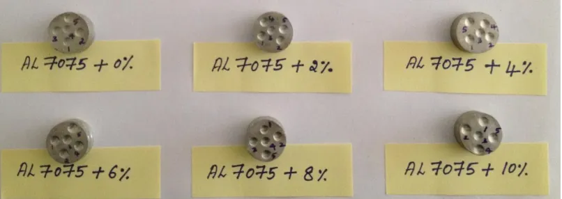 Figure 1: Brinell hardness test specimens 