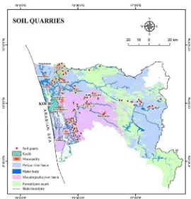 Figure 3: Locations of soil quarries in the river basins of the study area. 