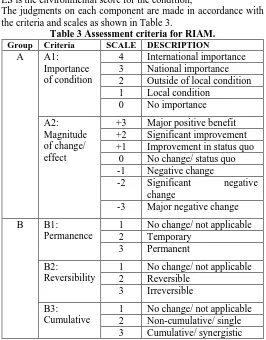 Table 3 Assessment criteria for RIAM.SCALE 4 