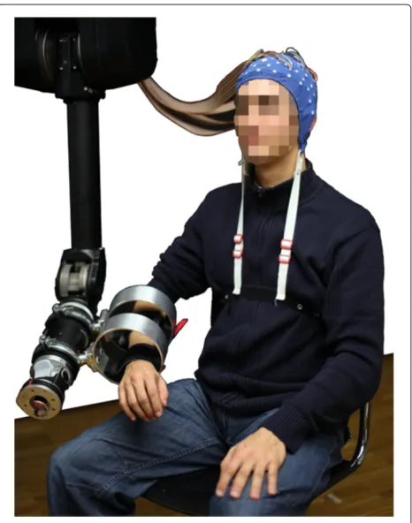 Figure 1 Subject wearing an EEG-cap while being attached tothe seven DoF Barrett WAM arm (subject consented to thisimage being used in this publication).