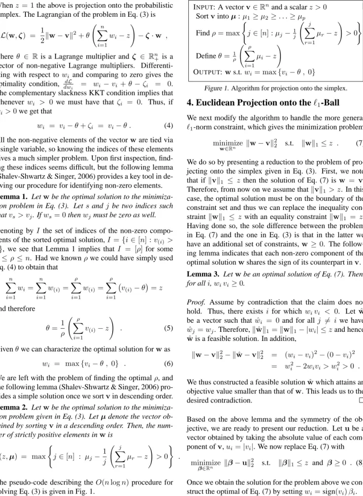 Figure 1. Algorithm for projection onto the simplex.