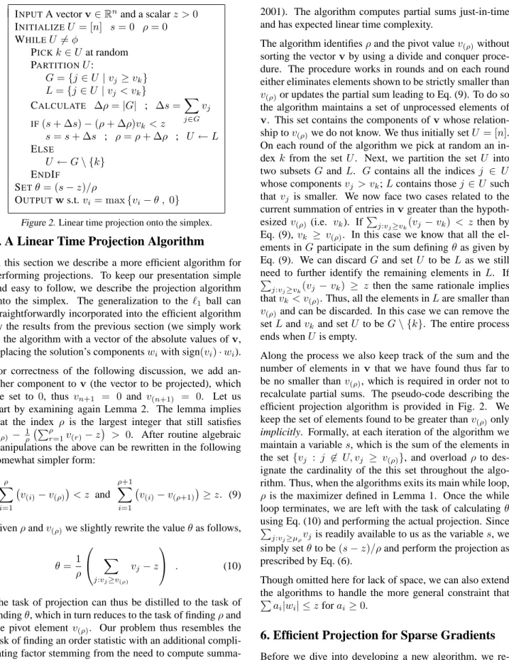 Figure 2. Linear time projection onto the simplex.
