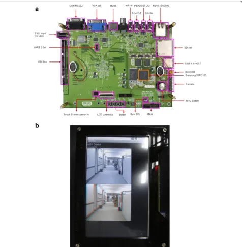Fig. 16 a SMIMS VeriSoC-CA8 platform. b The demo view result