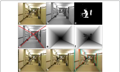 Fig. 9 Simulation results of Method-1 for the 100th frame. a The original video frame