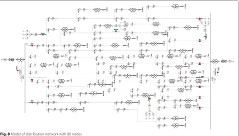 Fig. 7 Results of robustness to bad data. a t=635, node 4 grounded by 10�. b t=645, node 4 grounded by 10k�