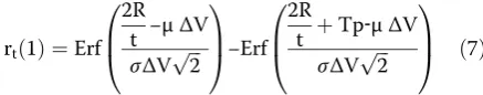 Table 4 Structure of the RREP packet