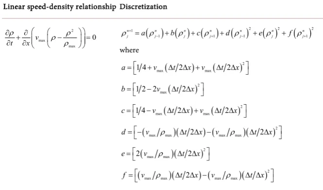 Table 2. Discretization of traffic flow model using explicit Tolesa schemes.