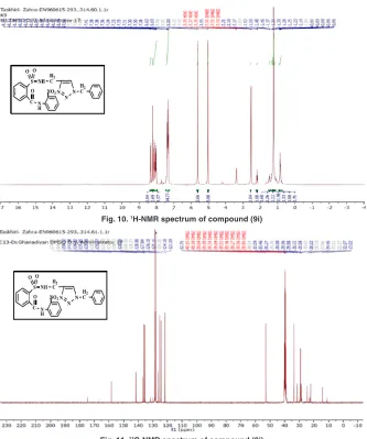 Fig. 10. 1H-NMR spectrum of compound (9i)