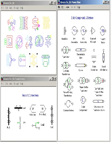 Fig. 4:  The PSAT Simulink model library  