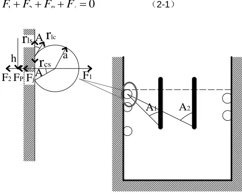Fig. II Sketch map of crystal rain occurrence 
