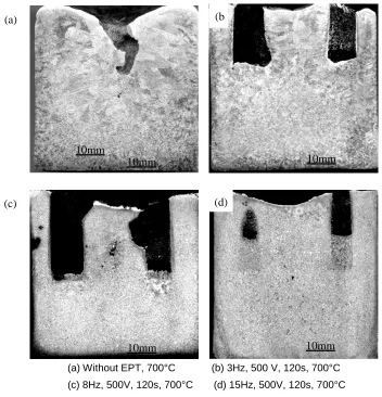 Fig. VI Solidification macro-structure of AI-5%Cu alloy modified at various pulse voltages 