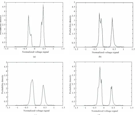 Figure 4. The weld of different parameters. (a) NO.1; (b) N     O.4. 