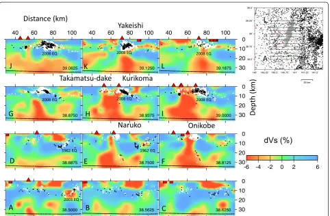 Figure 4 Result of S-wave perturbation. E-W vertical cross sections are shown. Location of each cross section (A-L) is shown in the insert map.Black and white circles are shallow earthquakes that occurred after and before the 2011 Tohoku-Oki earthquake, re