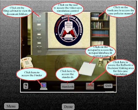 Figure 2. Case video scenes database with 