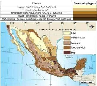 Figure 7. Classification of the degree of atmospheric corrosion of the regions evaluated