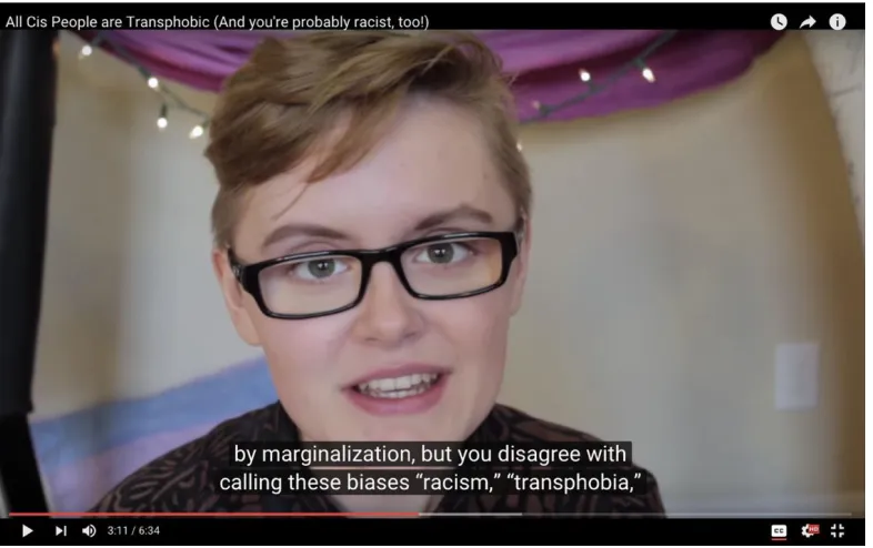 Figure 6: “All Cis People are Transphobic (And you’re probably racist, too!)” Source: Milo Stewart, “All Cis People are Transphobic (And you’re probably racist, too!),” YouTube, April 20, 2016, accessed June 25, 2016, https://www.youtube.com/watch?v=E5Brqo