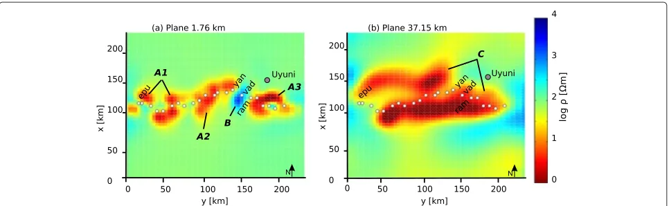 Figure 4 3-D model, obtained with the ModEM scheme (RMS = 1.79) of area A with a background resistivity 100depth of 1.76 km