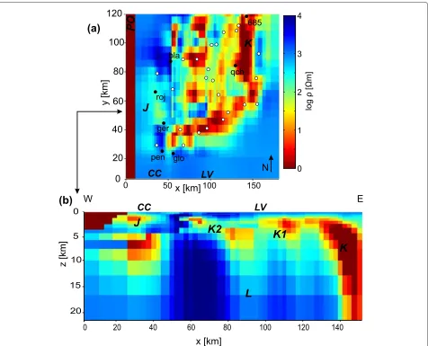 Figure 7 3-D model (RMS = 1.91) of the forearc (area C). Background resistivity was set to 1,000 �m