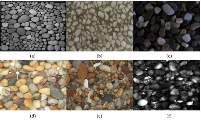 Figure 1. The distribution regular of pixel ((a) gray image, (b) pixel value of gray image, (c) the rate of change of pixel value, (d) the acceleration of change of pixel value))