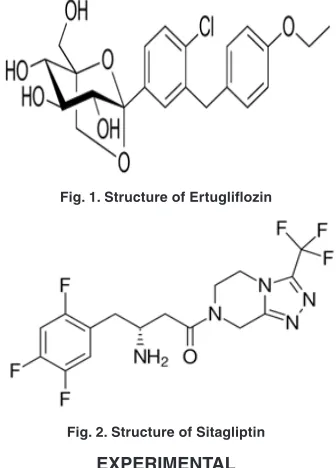 Fig. 1. Structure of Ertugliflozin