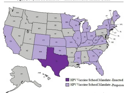 Figure 2. Proposed and Enacted HPV Vaccine School Entry Mandates by State  