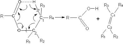 Figure 2. In so doing, the derivate’s position is practi-